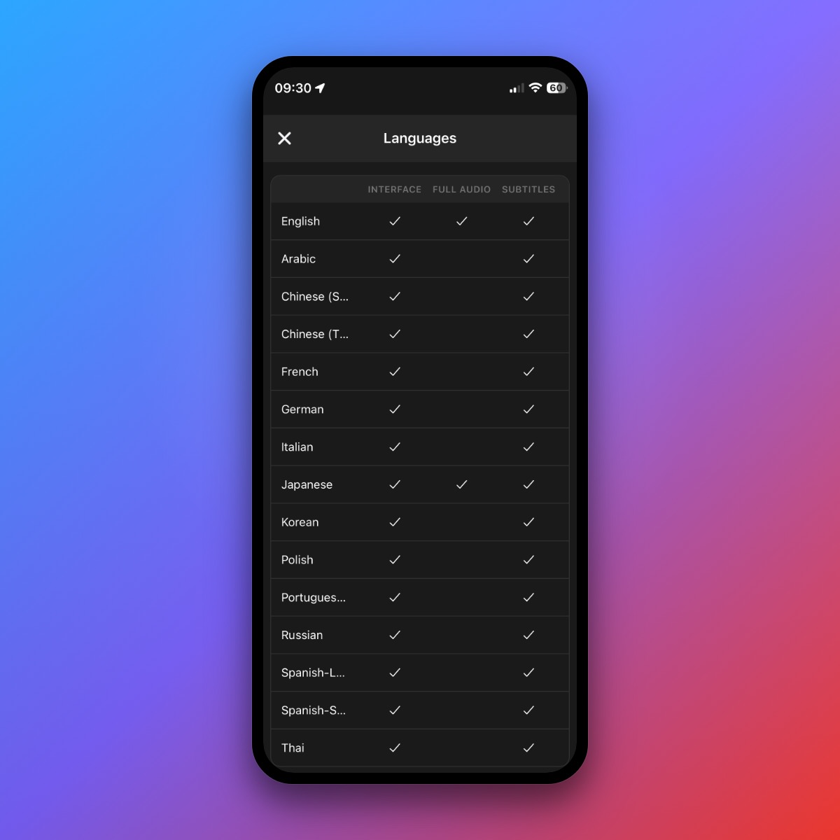 DeckFilter game language support sheet showing interface, full audio, and subtitle support.